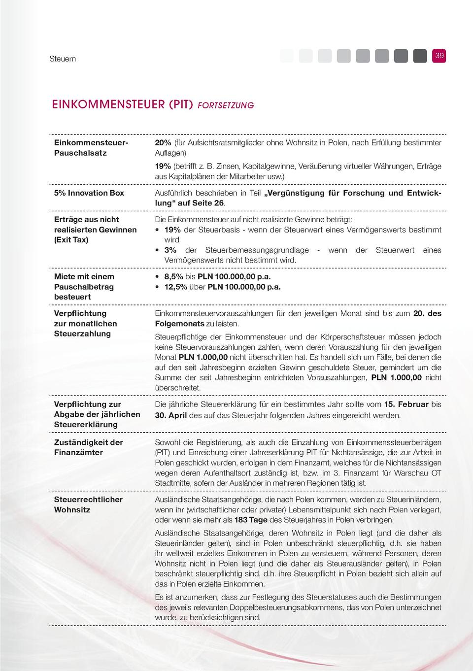 Investieren In Polen 2019 De